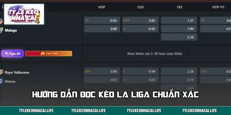 Hướng dẫn đọc kèo La Liga chuẩn xác